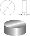 RNMN CBN Inserts 