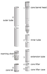 jet-type reverse circulation series drill core barrel