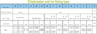 PCD inserts chipbreaker and fixing type 