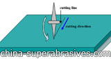 diamond scribing wheel graph