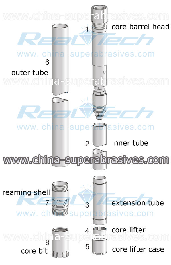 Core barrel head assembly drill rod inner tube outer tube locking