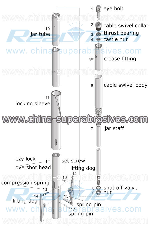 Overshots,fishing tool for lifting drill rods and pipes!